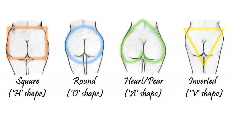 butt shape